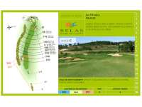 Hole Map